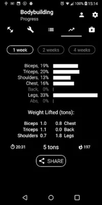 Bodybuilding. Weight Lifting android App screenshot 3